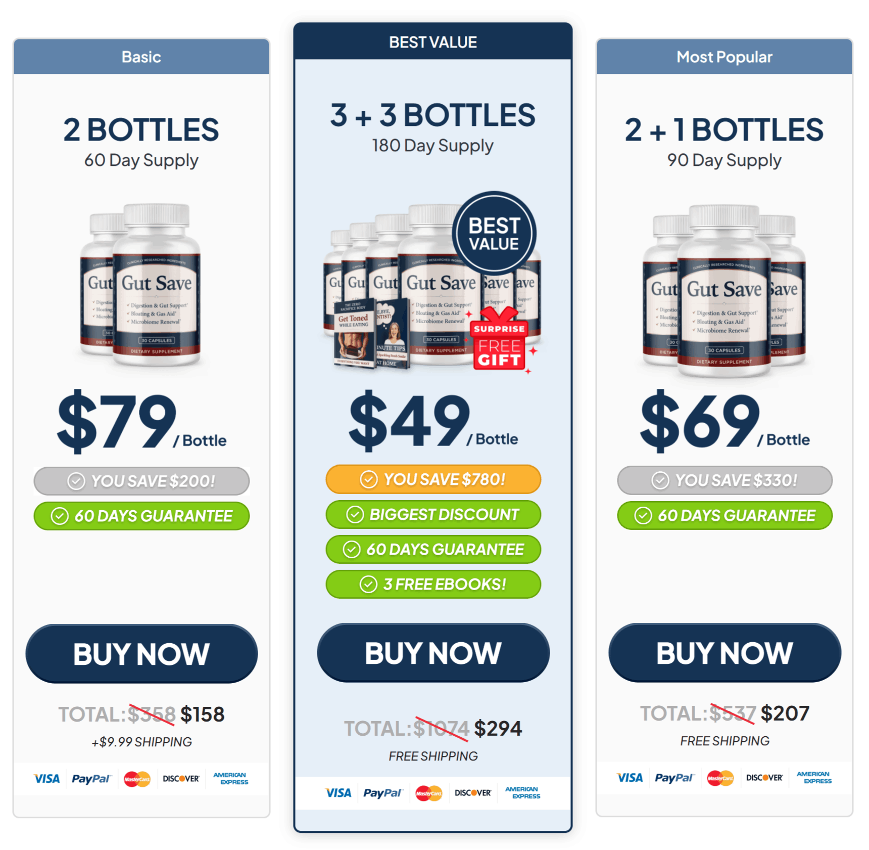 gutsave order now